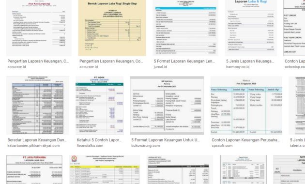 Laporan Laba dan Rugi, Apa Saja Komponennya?