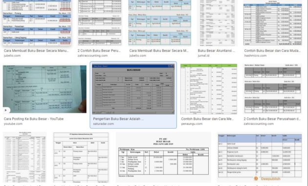 Bagaimana Cara Membuat Laporan Laba dan Rugi?