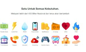 2 Ide Bisnis Sampingan Untuk Menghasilkan Uang