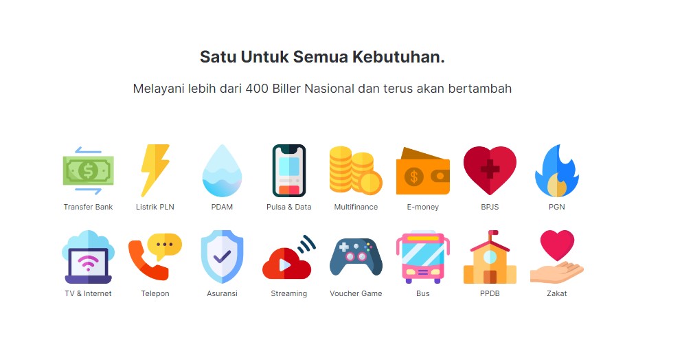 2 Ide Bisnis Sampingan Untuk Menghasilkan Uang