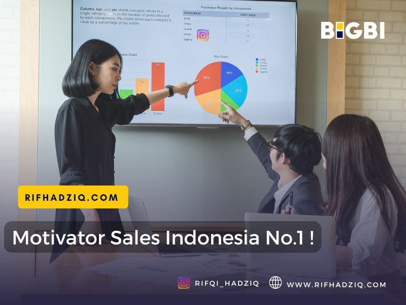 Vendor Motivator Sales Indonesia Untuk Gathering